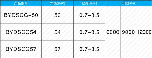 衢州承插式声测管规格尺寸