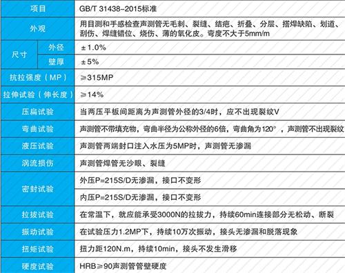 衢州承插式声测管性能特点